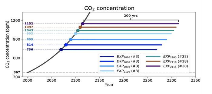 워밍홀 취재파일