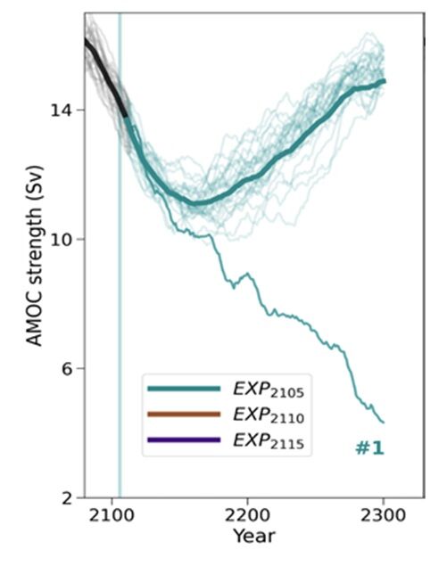 워밍홀 취재파일