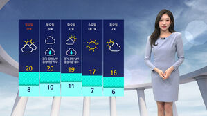 0328 날씨 - 12시 뉴스 (임은진)