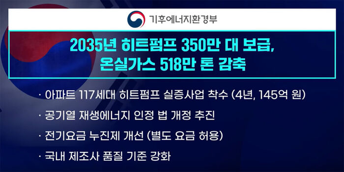 히트펌프 오슬로