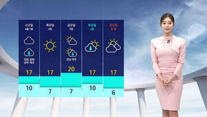 [날씨] 비 그치고 맑게 드러나는 하늘&hellip;서울 낮에 '19도'