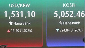 코스피 5,000선도 위태롭다&hellip;환율 1,530원 돌파