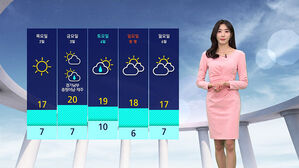 날씨 - 나이트라인 0331 (남유진)