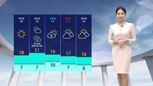 [날씨] 4월 첫날 오후 5&sim;10㎜ 비&hellip;미세먼지 '나쁨'