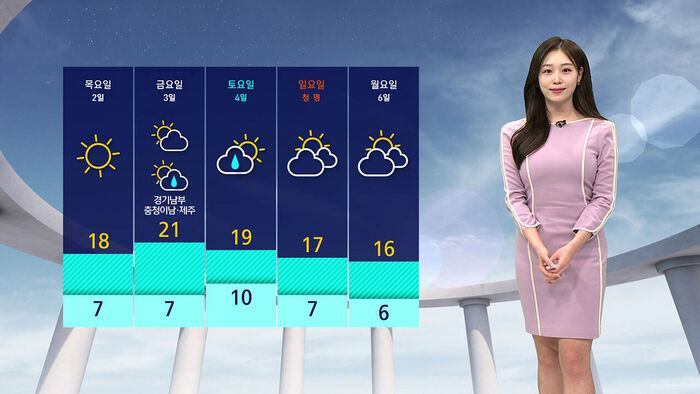 [날씨] "외출할 때 우산 챙기세요"&hellip;오후부터 곳곳에 비