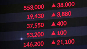 "전쟁 곧 끝난다" 기대감&hellip;코스피 8%↑&middot;환율 29원↓