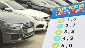 원유 위기경보 '경계'로&hellip;공영주차장 8일부터 '5부제'