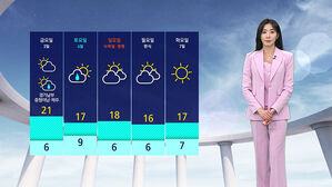 날씨 - 나이트라인 0401 (남유진)