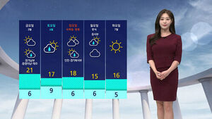 [날씨] 서울 낮 '18도'&hellip;수도권&middot;충남서 초미세먼지 '나쁨'