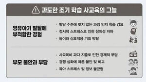 최교진 "영유아 사교육 대책, 발달권 보장하기 위한 정책적 결단"