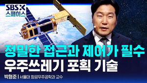 [SBS X 스페이스] 박형준 서울대 항공우주공학과 교수 "우주쓰레기 포획 기술에 대해" / SBS / SBS X