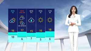 날씨 - 나이트라인 04020 (남유진)