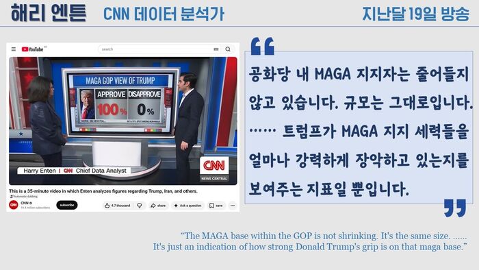 트럼프 마가 지지율 100% 팩트체크 사실은