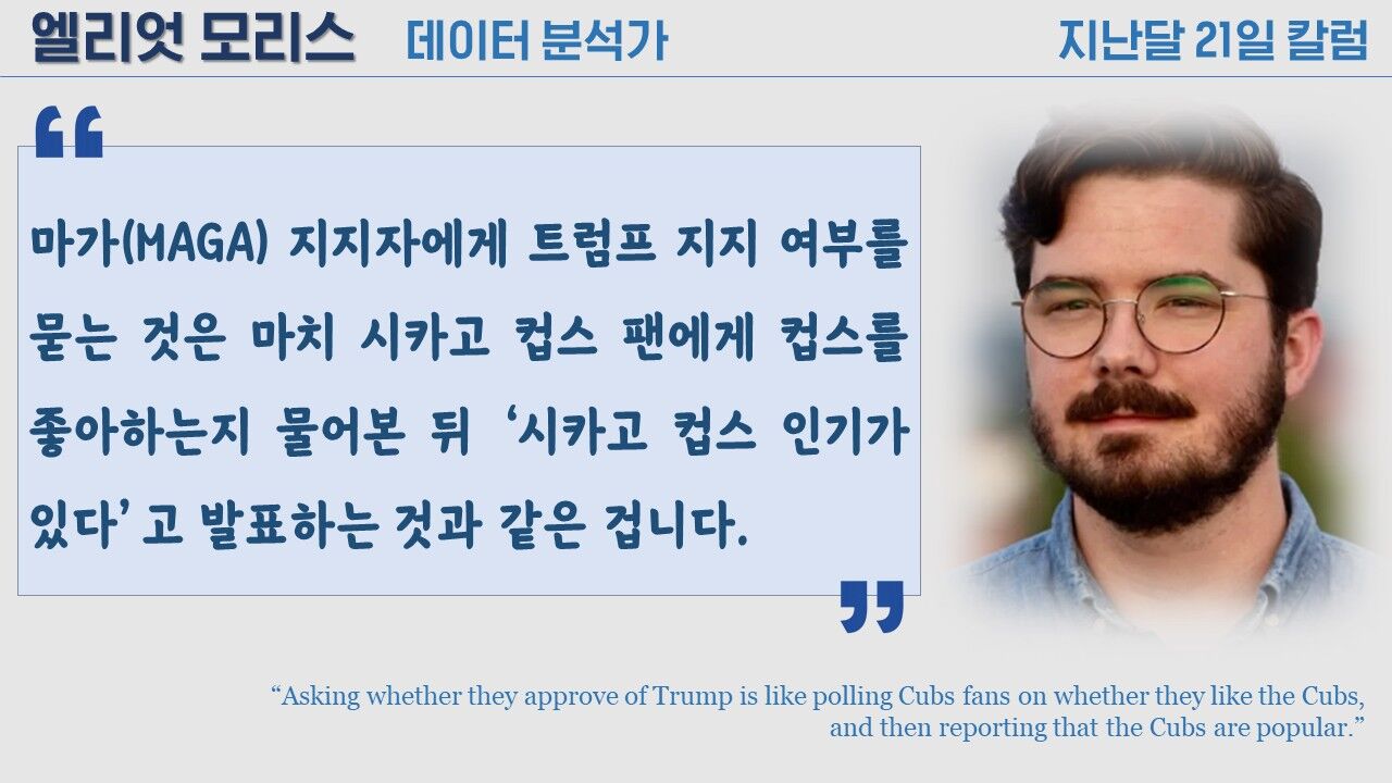 트럼프 마가 지지율 100% 팩트체크 사실은