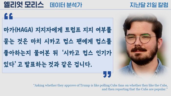 트럼프 마가 지지율 100% 팩트체크 사실은