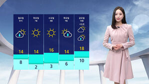 0405 날씨 - 7시 뉴스 (박세림)