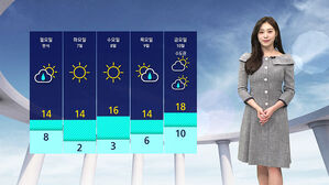 0405 날씨 - 12시 뉴스(안수진)