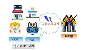 서울시, 반포 일대서 부동산 거래 담합 주도자 송치