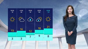 [날씨] 낮까지 전국 곳곳 비&hellip;'꽃샘추위' 온다