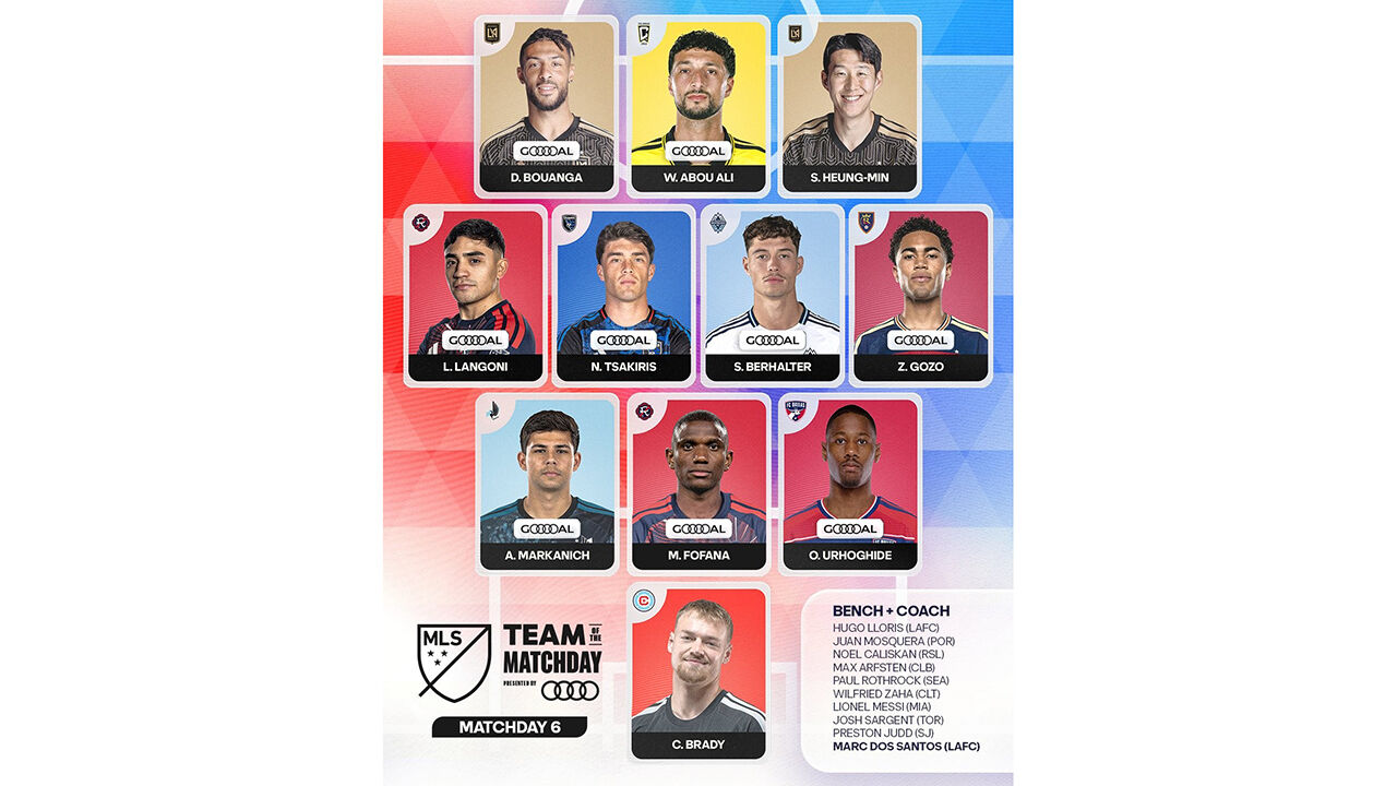 손흥민, 'MLS 최초 전반 4도움' 활약에 시즌 첫 '라운드 베스트11' 선정