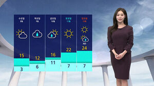 [날씨] 강풍과 찾아온 꽃샘추위&hellip;당분간 기온 들쑥날쑥