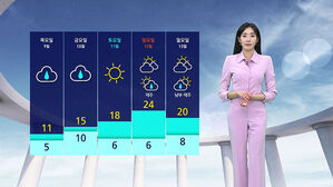 날씨 - 나이트라인 0407 (남유진)