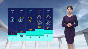 [날씨] 내륙 대부분 영하권 아침..한낮 18도 일교차 주의