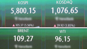 '휴전 소식'에 코스피&middot;코스닥 사이드카&hellip;국제유가 급락