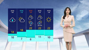 날씨 - 나이트라인 0408 (남유진)
