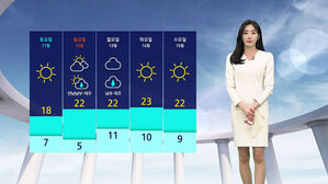 날씨 - 나이트라인 0409(남유진)