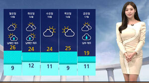 [날씨] 큰 일교차 '주의'&hellip;서울 낮 최고 23도