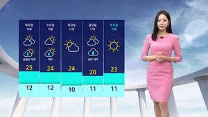 [날씨] 최고 26도까지 올라 '따뜻'&hellip;일교차는 여전히 커