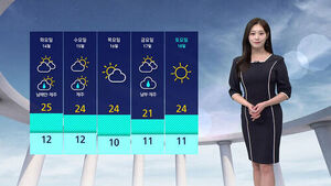 [날씨] 낮 기온 '껑충', 일교차 유의&hellip;밤사이 곳곳 비
