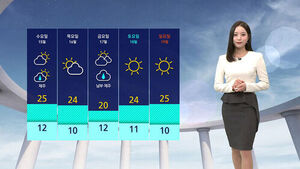 [날씨] 25도 안팎 한낮 더위 계속&hellip;제주&middot;남해안 비