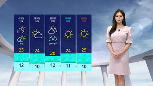 [날씨] 서울 낮 최고 28도&hellip;제주&middot;남해안 곳곳 비