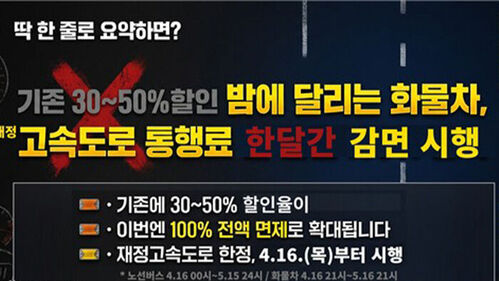 노선버스·심야 화물차, 한 달간 재정고속도로 통행료 면제 (사진=국토교통부 제공, 연합뉴스)