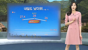 [날씨/XR] 하루 만에 '최고 기온' 경신&hellip;강한 자외선 주의