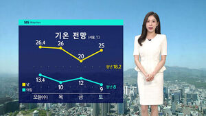 [날씨] 낮 26도 '강한 햇볕'&hellip;때 이른 더위 지속