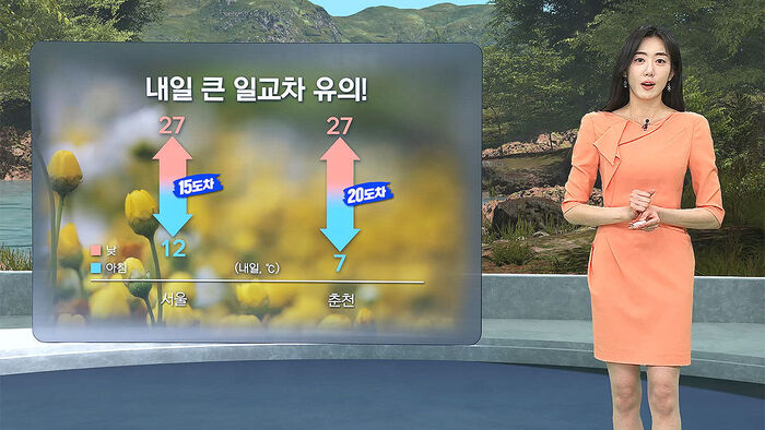 [날씨/XR] '초여름 더위'에 반소매 차림&hellip;"일교차 커요"