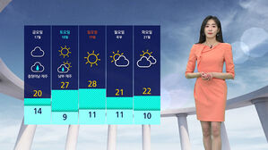 날씨 - 나이트라인 0415 (남유진)