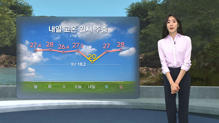 [날씨/XR] 더위 일시 주춤&hellip;최대 150mm 많은 비