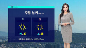 [날씨] 아침까지 남부 비&hellip;주말 '낮 27도' 초여름 더위