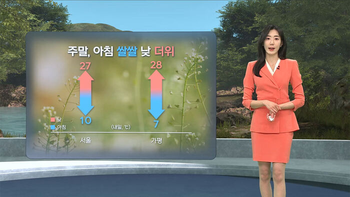 [날씨/XR] 다시 고온현상&hellip;낮 27도 안팎 "일교차 유의"