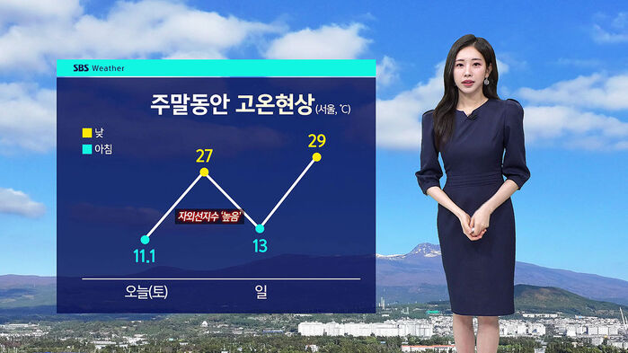 0418 날씨 - 모닝7 (임은진)