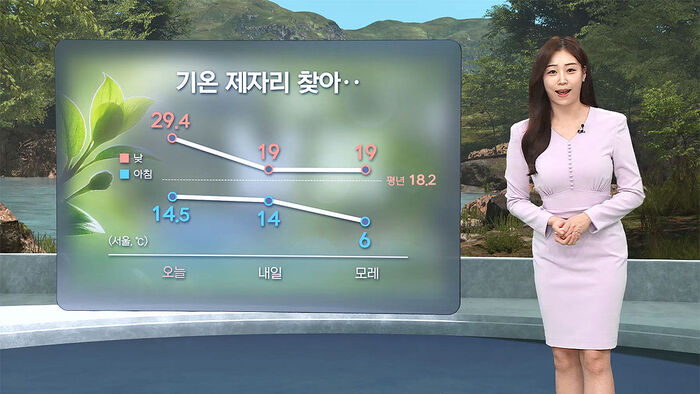 [날씨/XR] 월요일 전국 곳곳에 '비'…고온 현상 물러간다