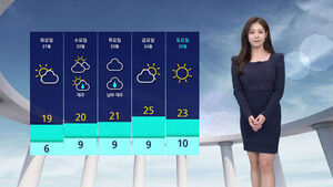 [날씨] 전국 곳곳에 비&hellip;때 이른 더위 '주춤'