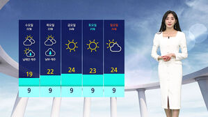 날씨 - 나이트라인 0420 (남유진)