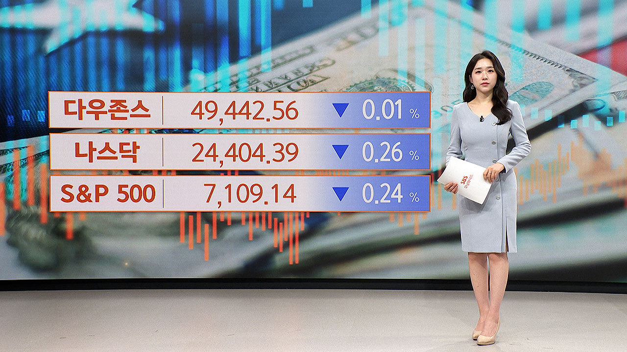 SBS뉴스 - [뉴욕증시] 약보합권 마감…