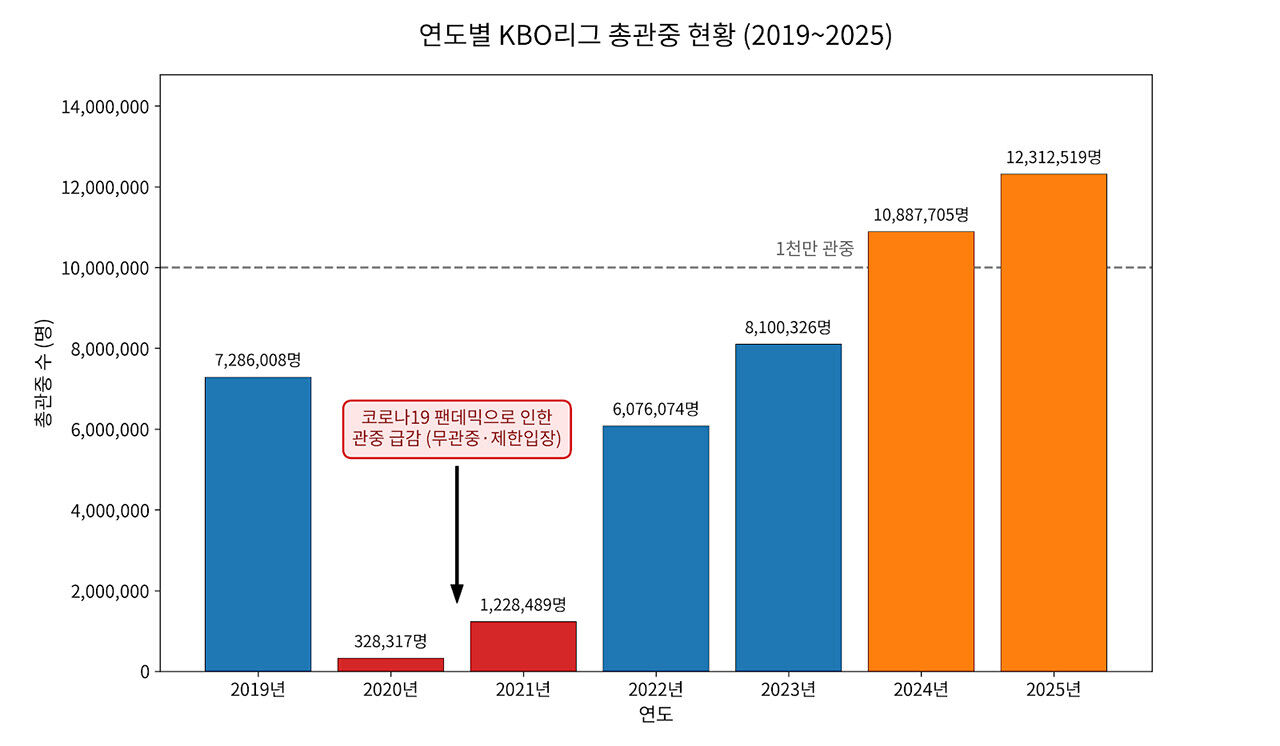 배정훈 취재파일