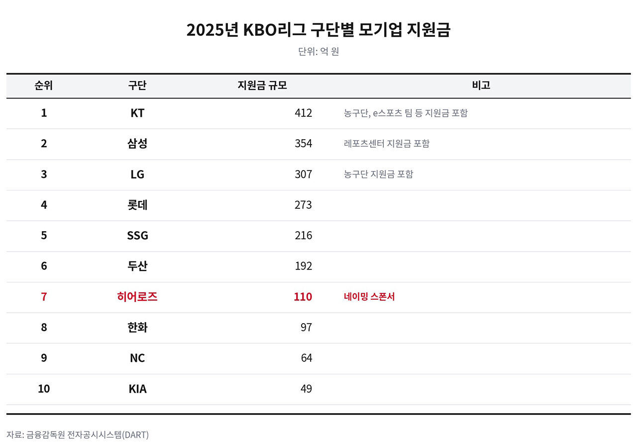 배정훈 취재파일